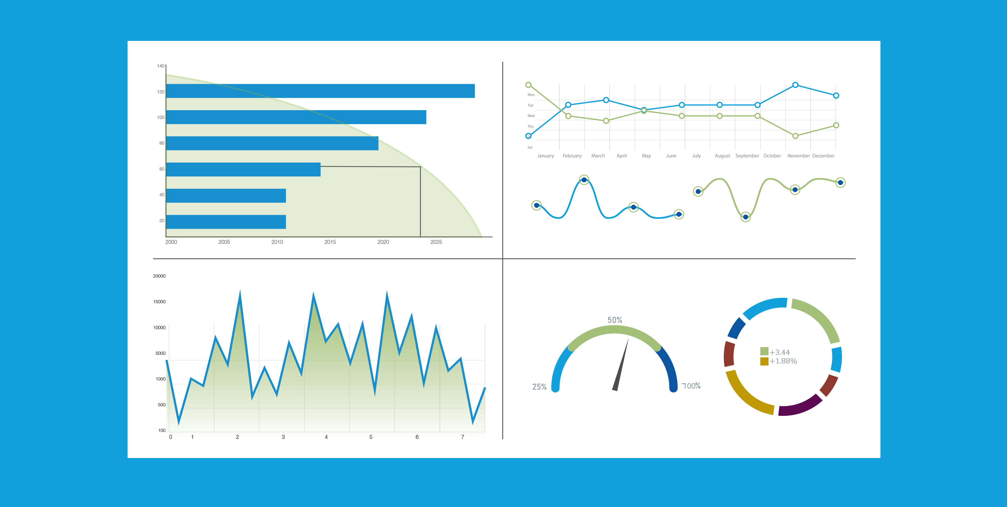 Data Buddies Analytics Product